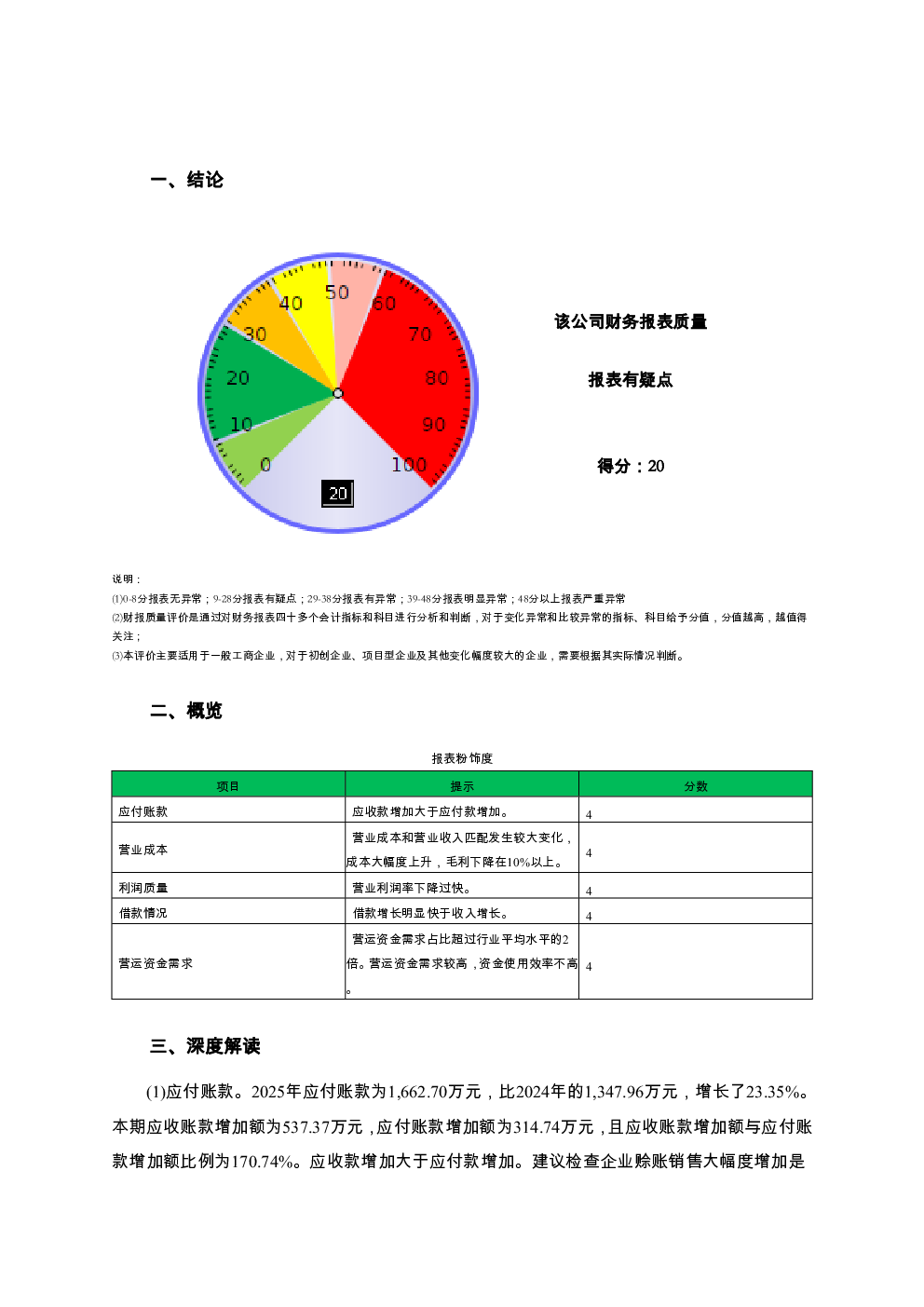 预览图-2