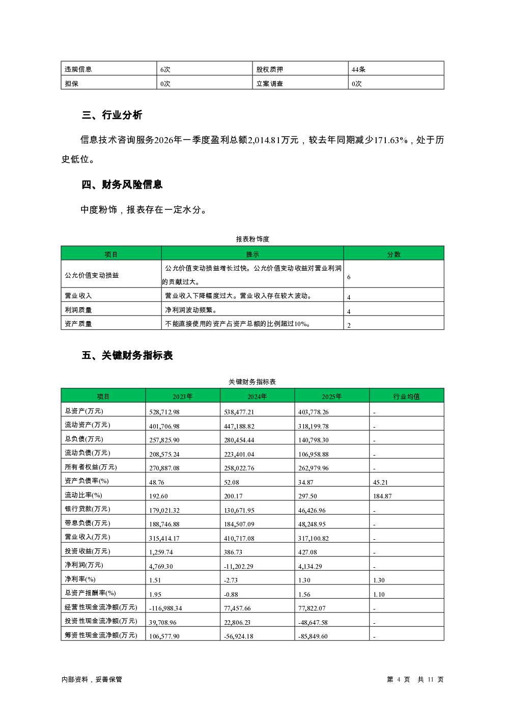 预览图-4
