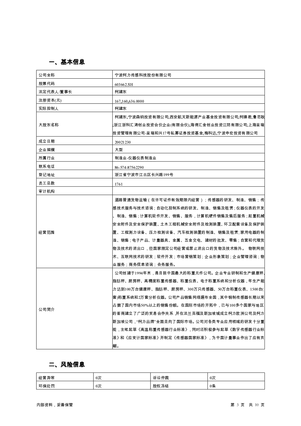 预览图-3