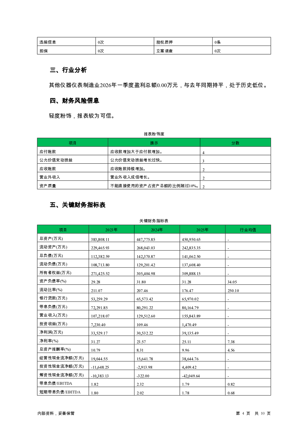 预览图-4