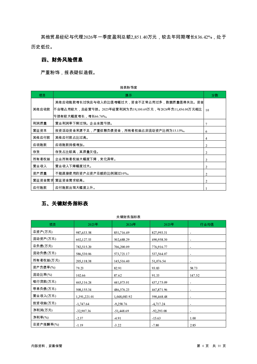 预览图-4