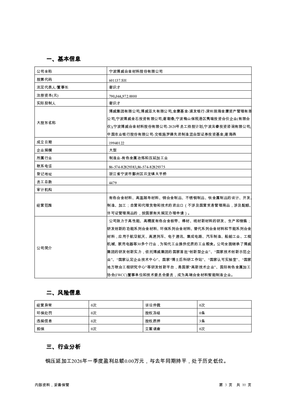 预览图-3