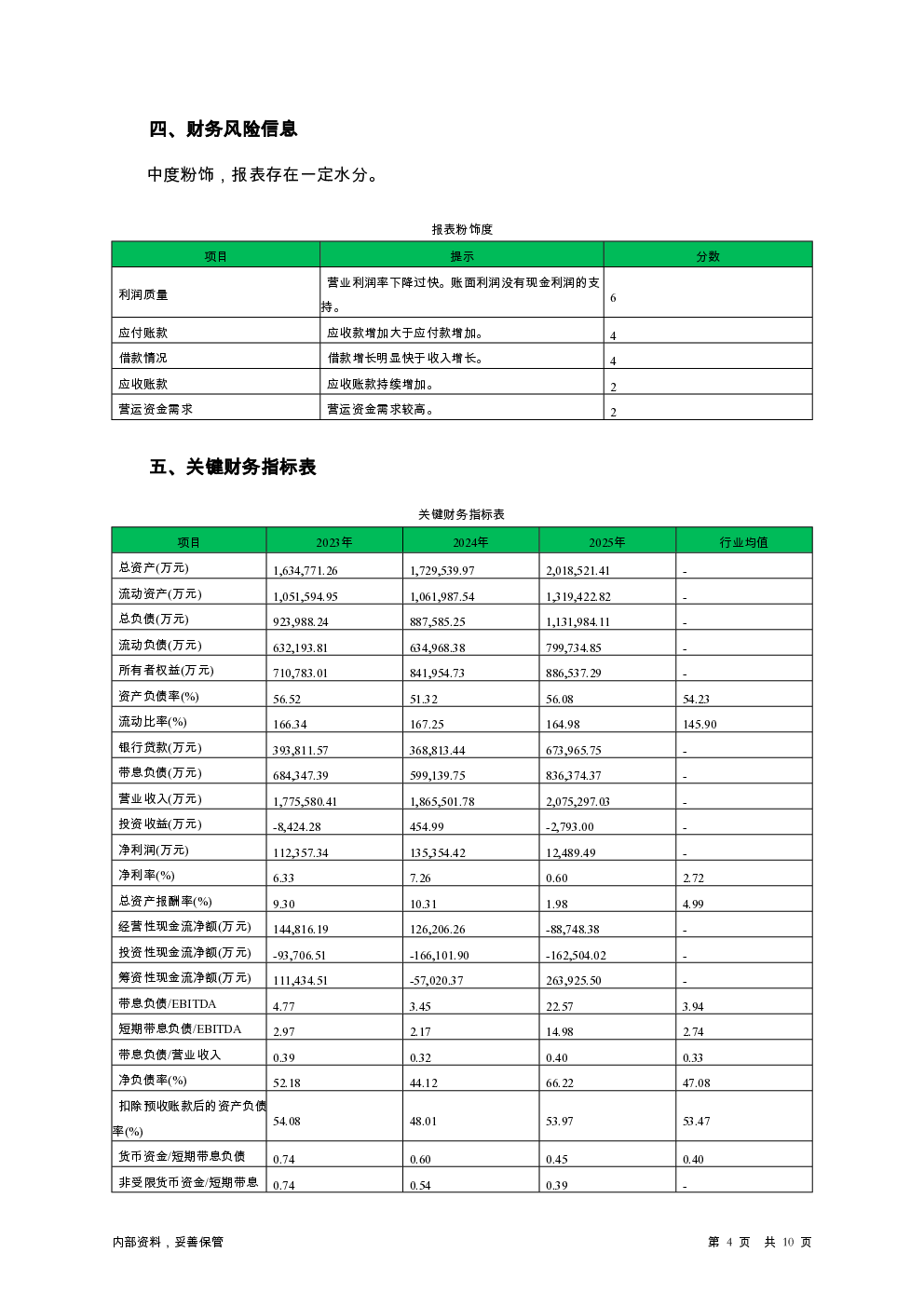 预览图-4
