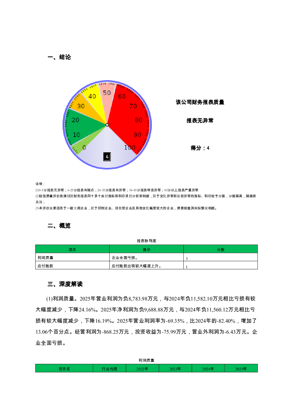预览图-2