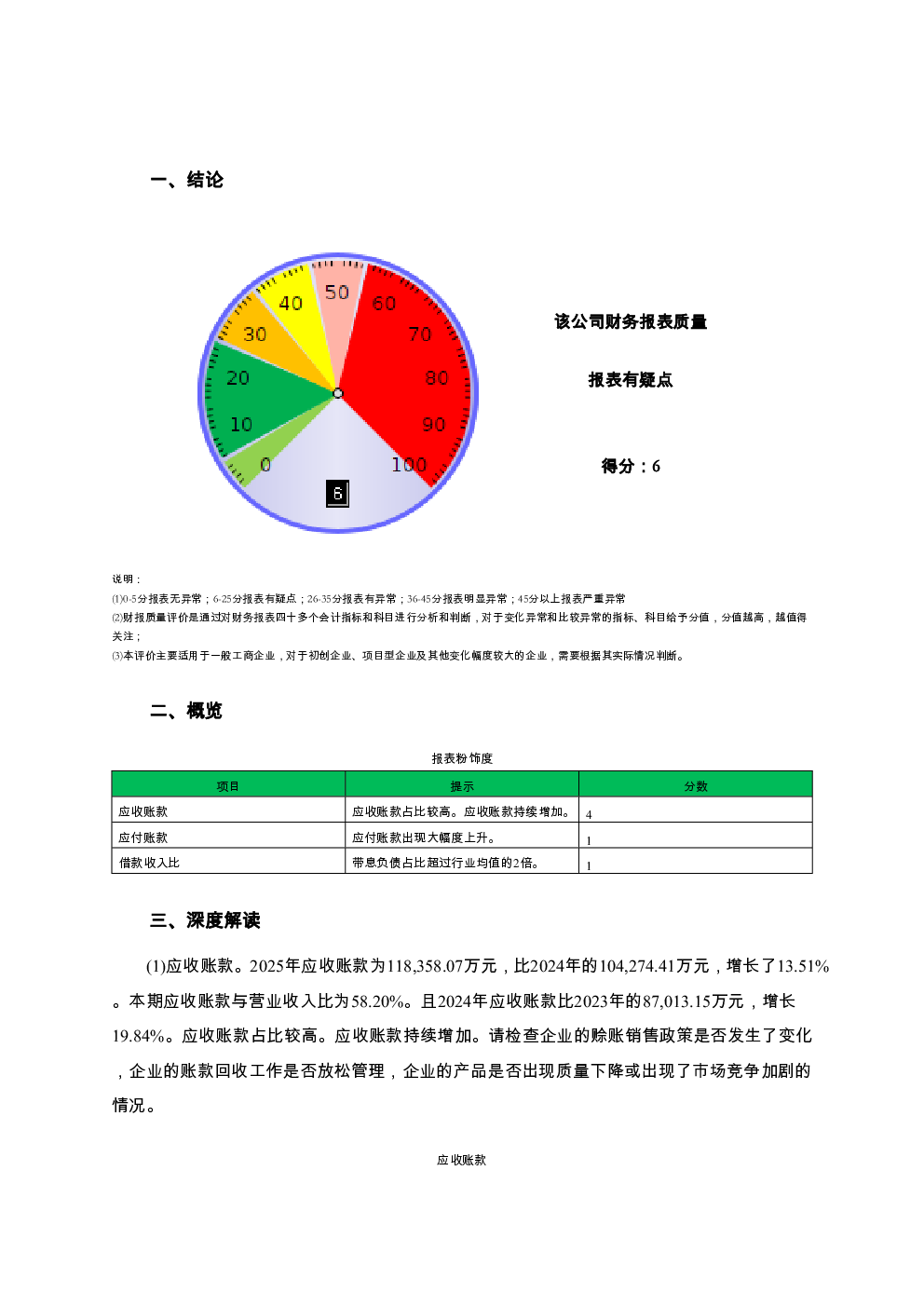 预览图-2