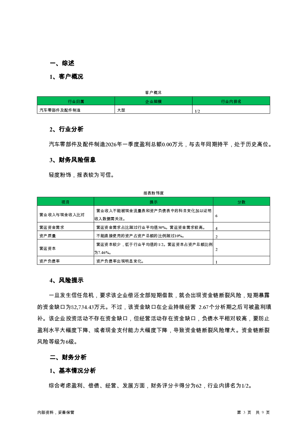 预览图-3