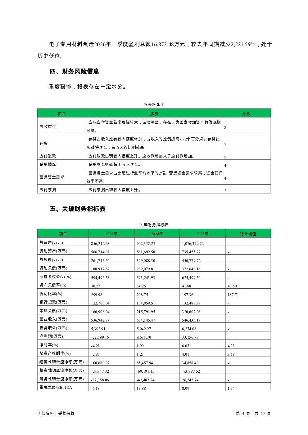 预览图-4