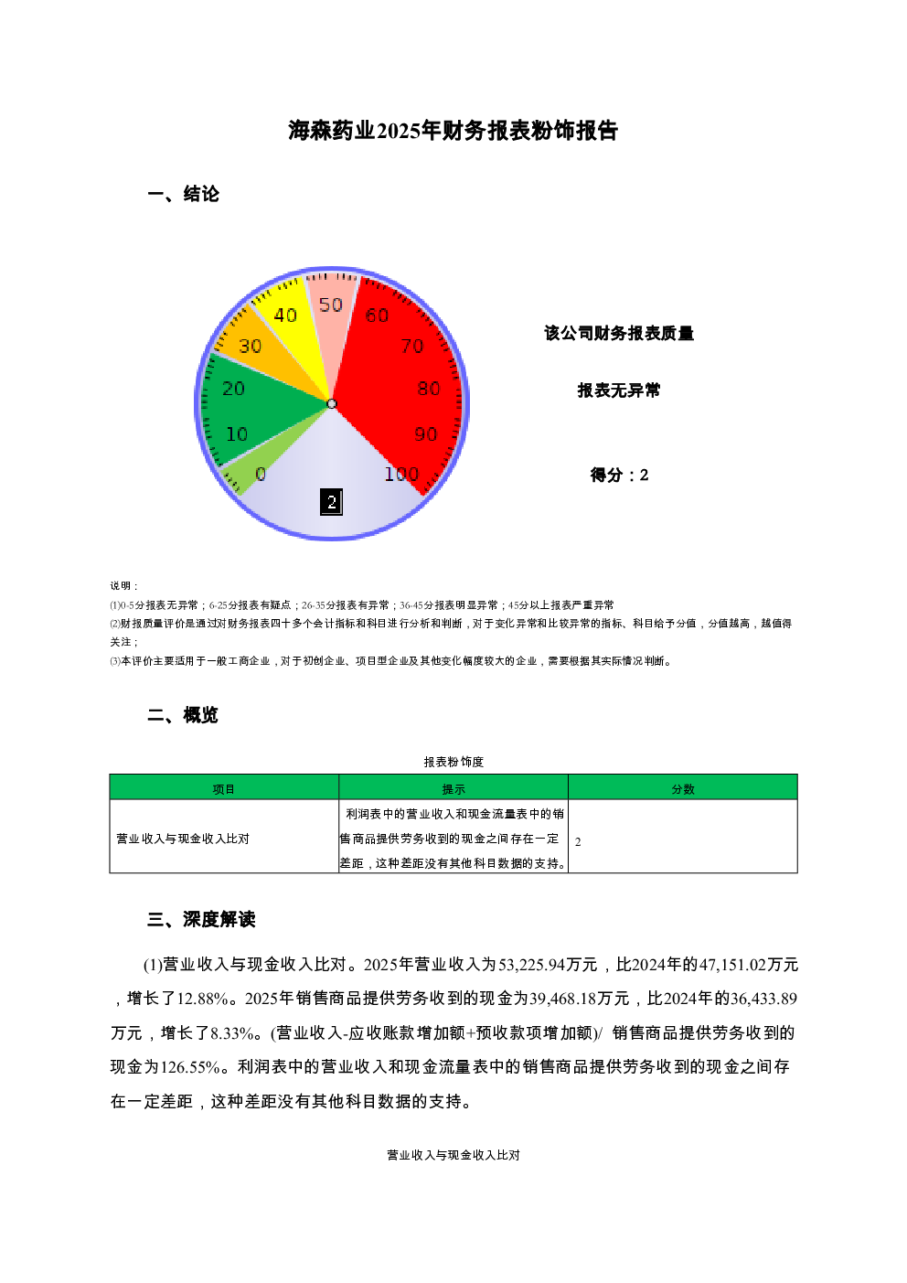 预览图-3