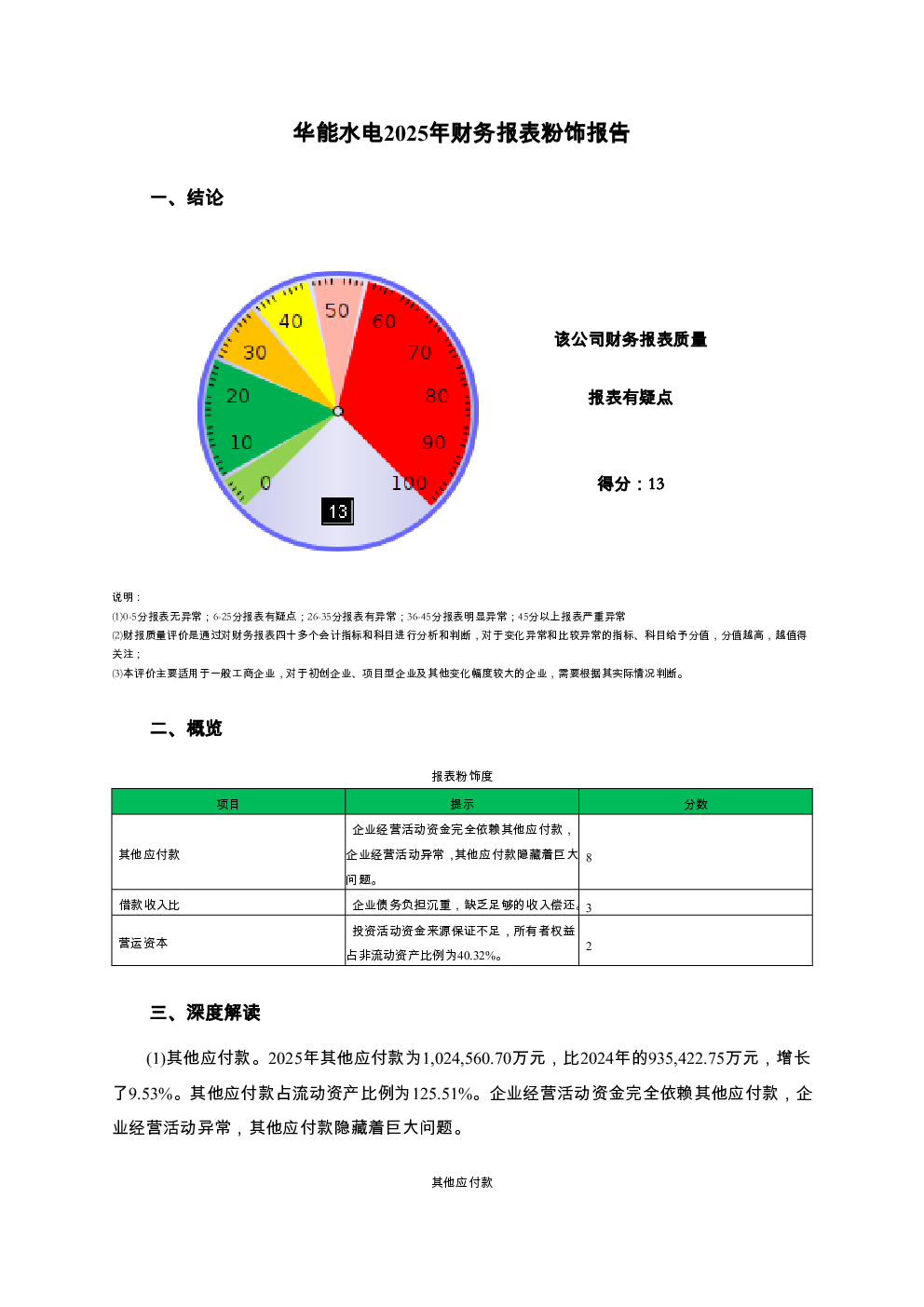 预览图-3