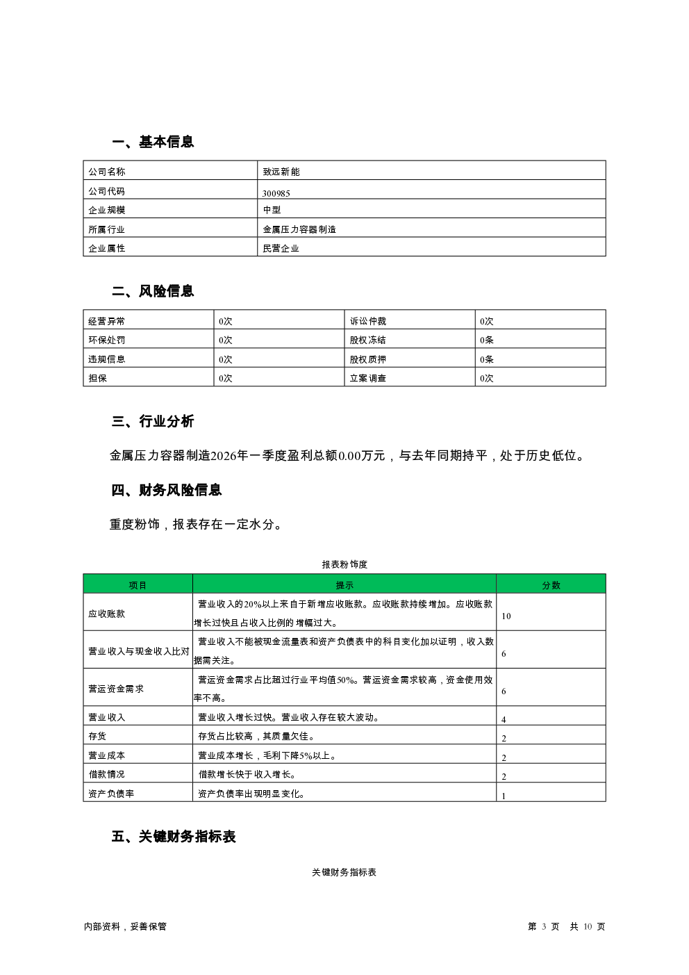 预览图-3