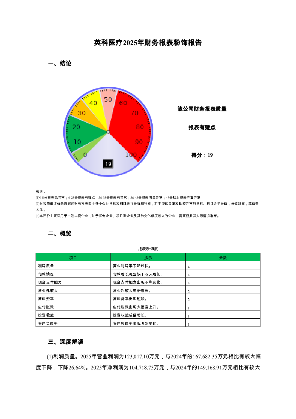 预览图-3