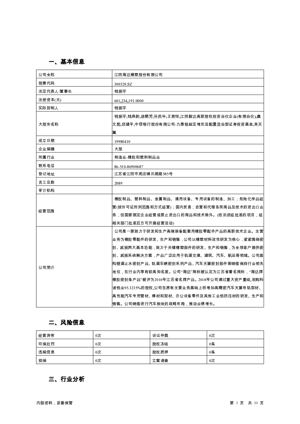 预览图-3