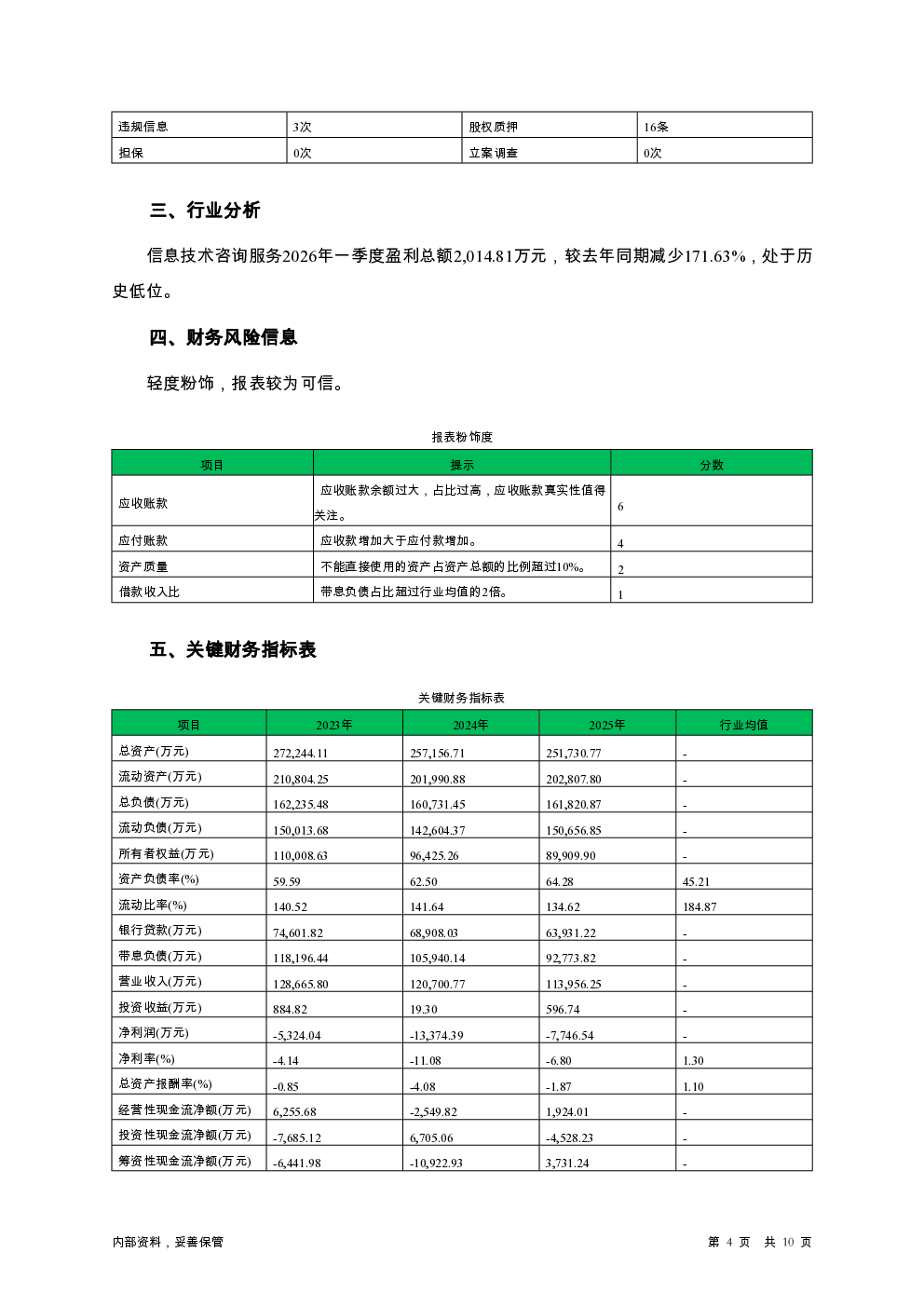 预览图-4