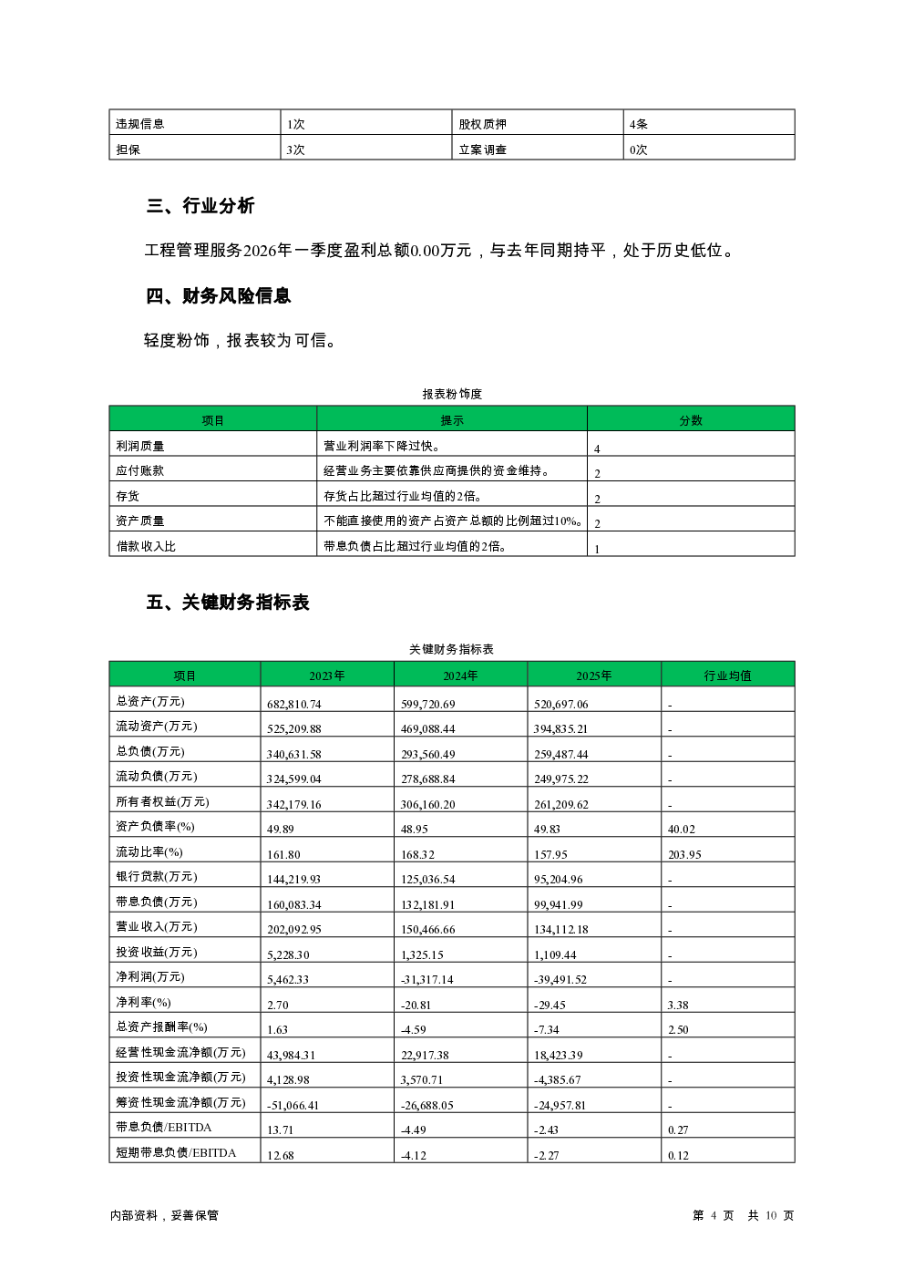 预览图-4
