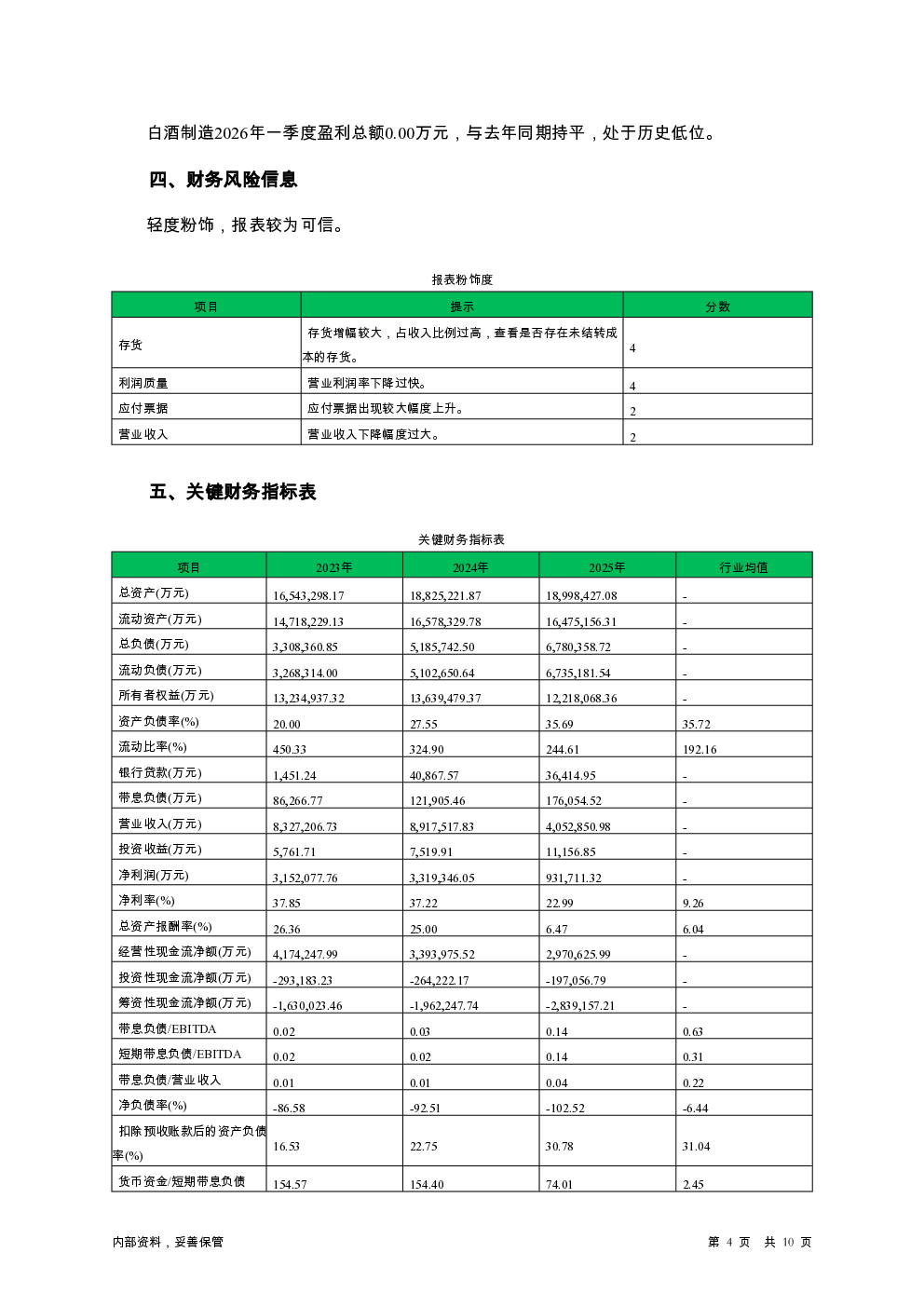 预览图-4