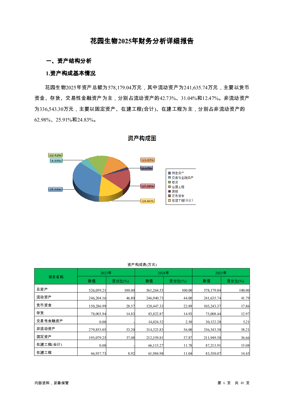 预览图-6