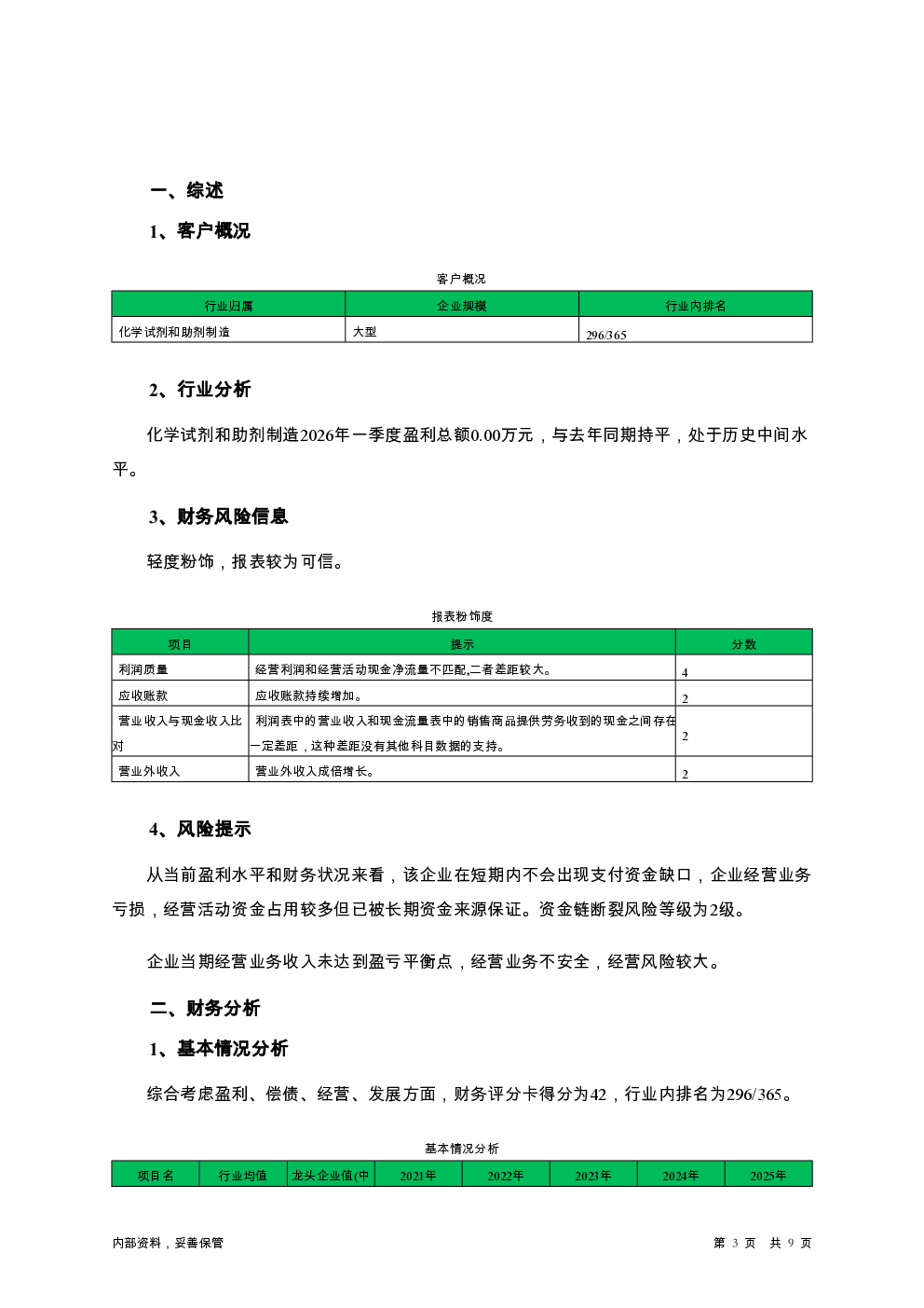 预览图-3