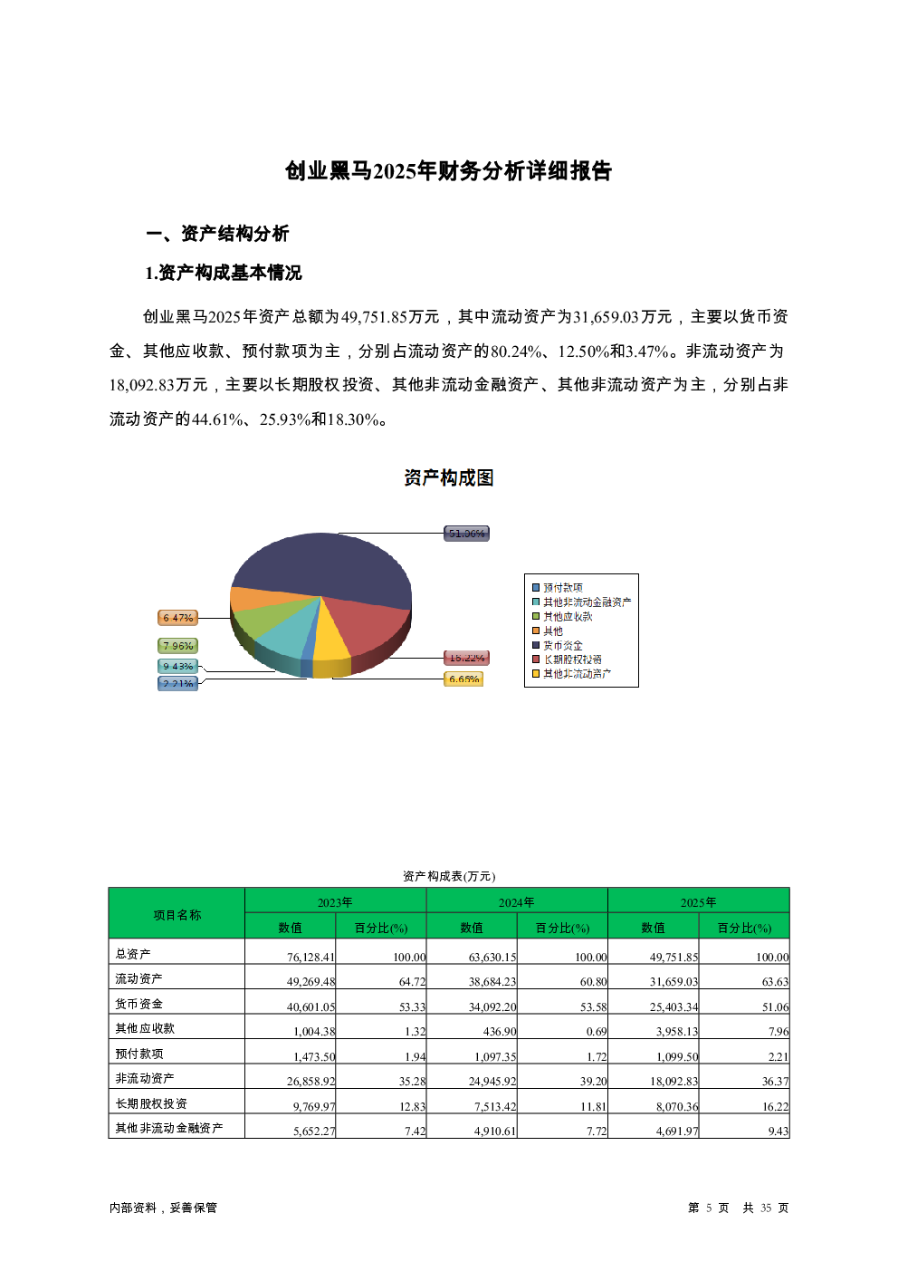 预览图-5