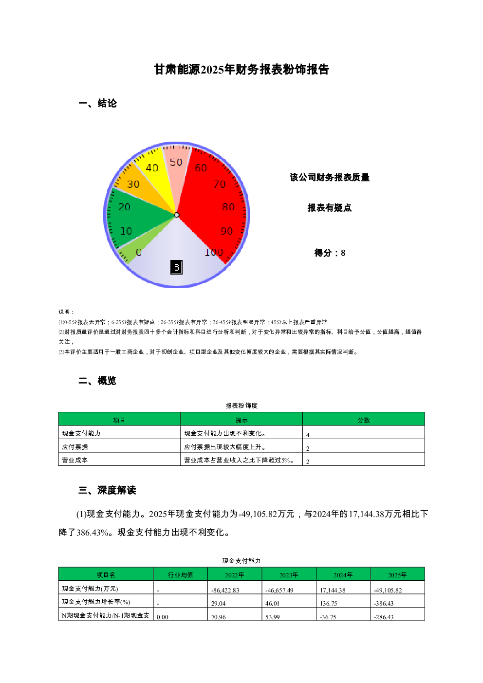预览图-3