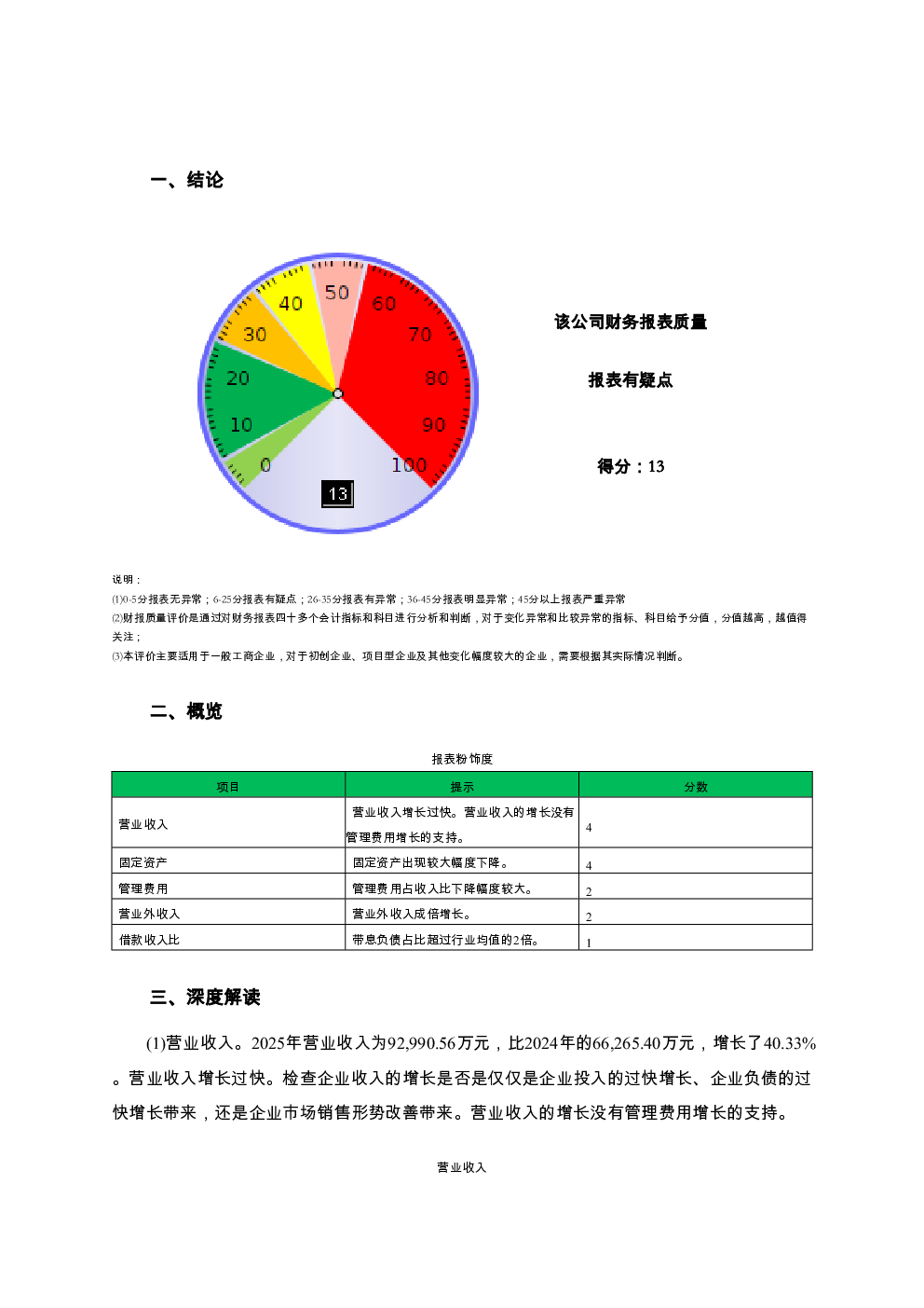预览图-2