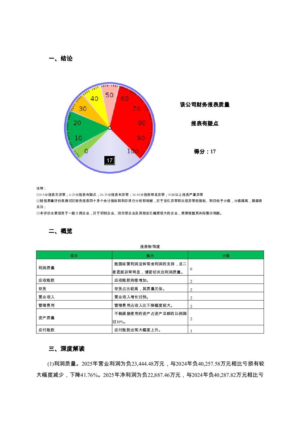 预览图-2