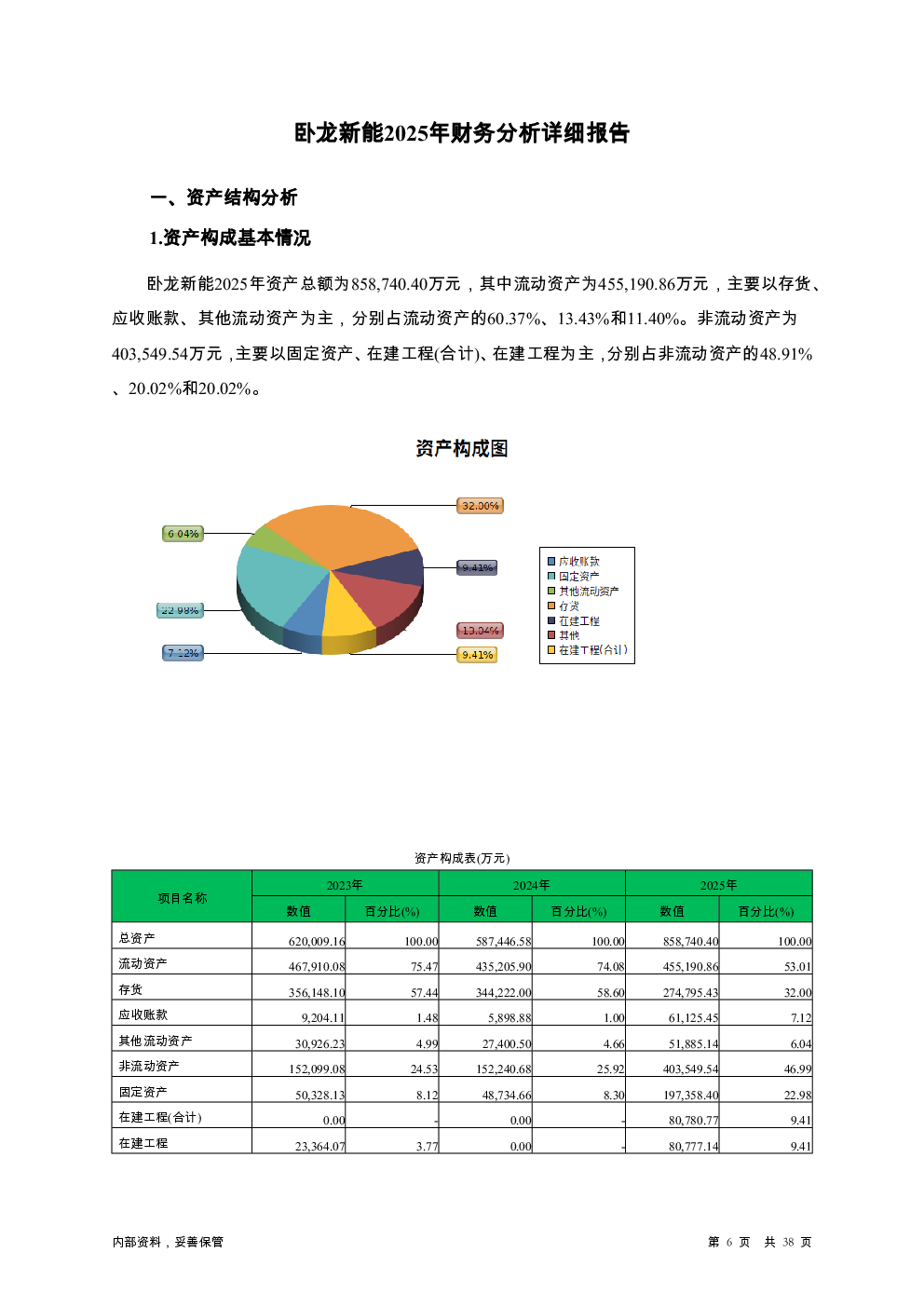 预览图-6