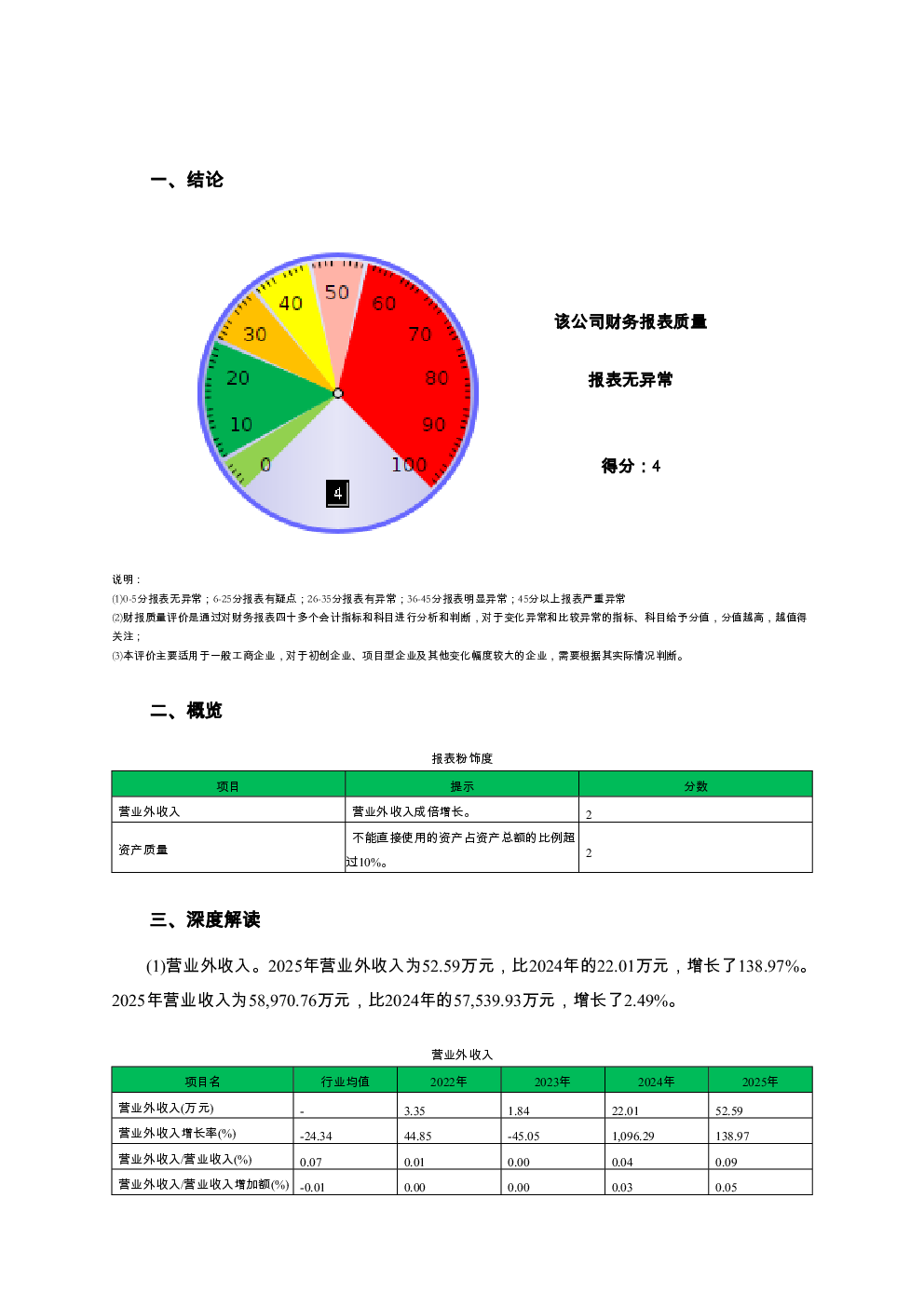 预览图-2
