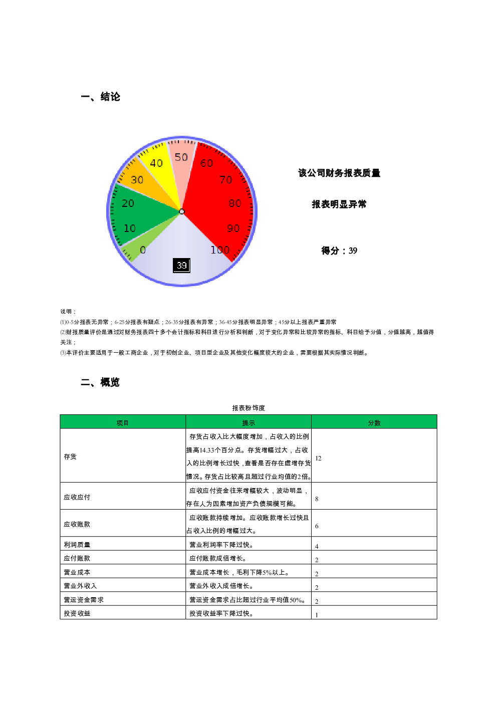 预览图-2