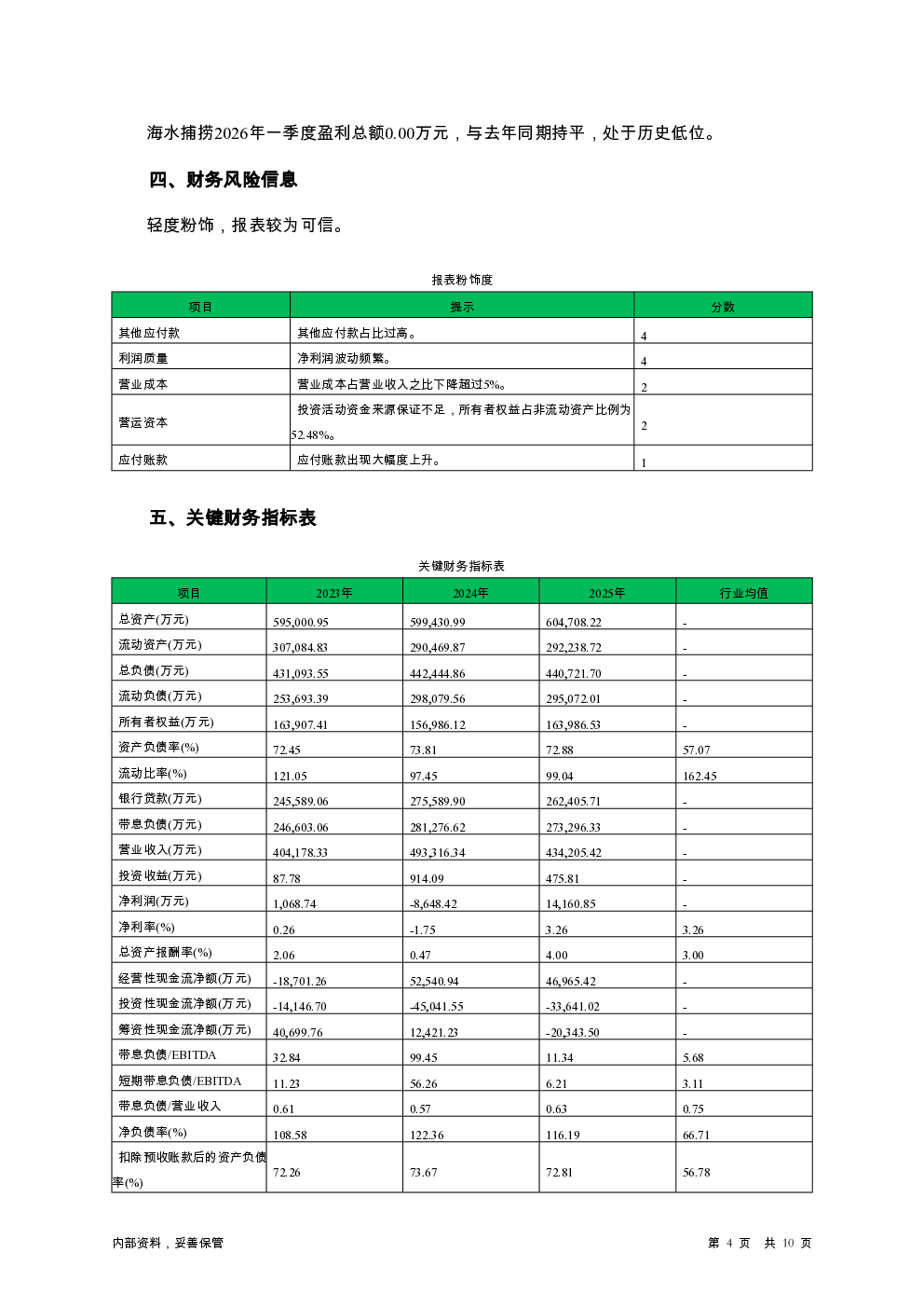 预览图-4