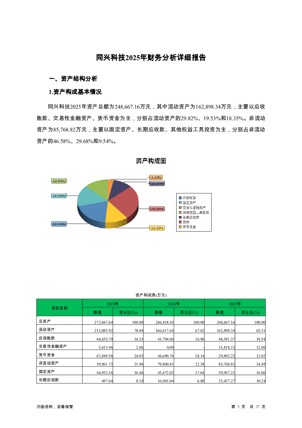 预览图-5