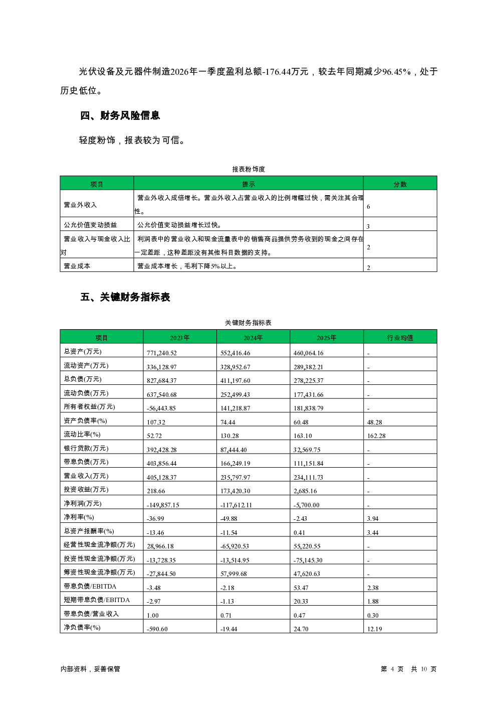 预览图-4