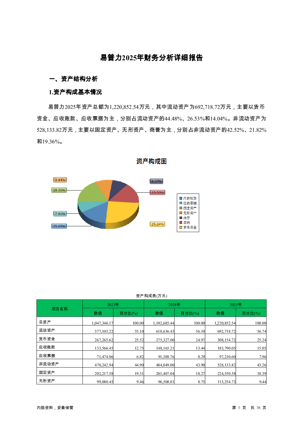 预览图-5