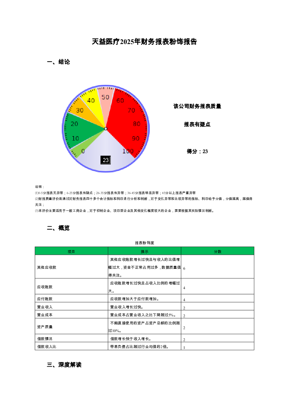 预览图-3