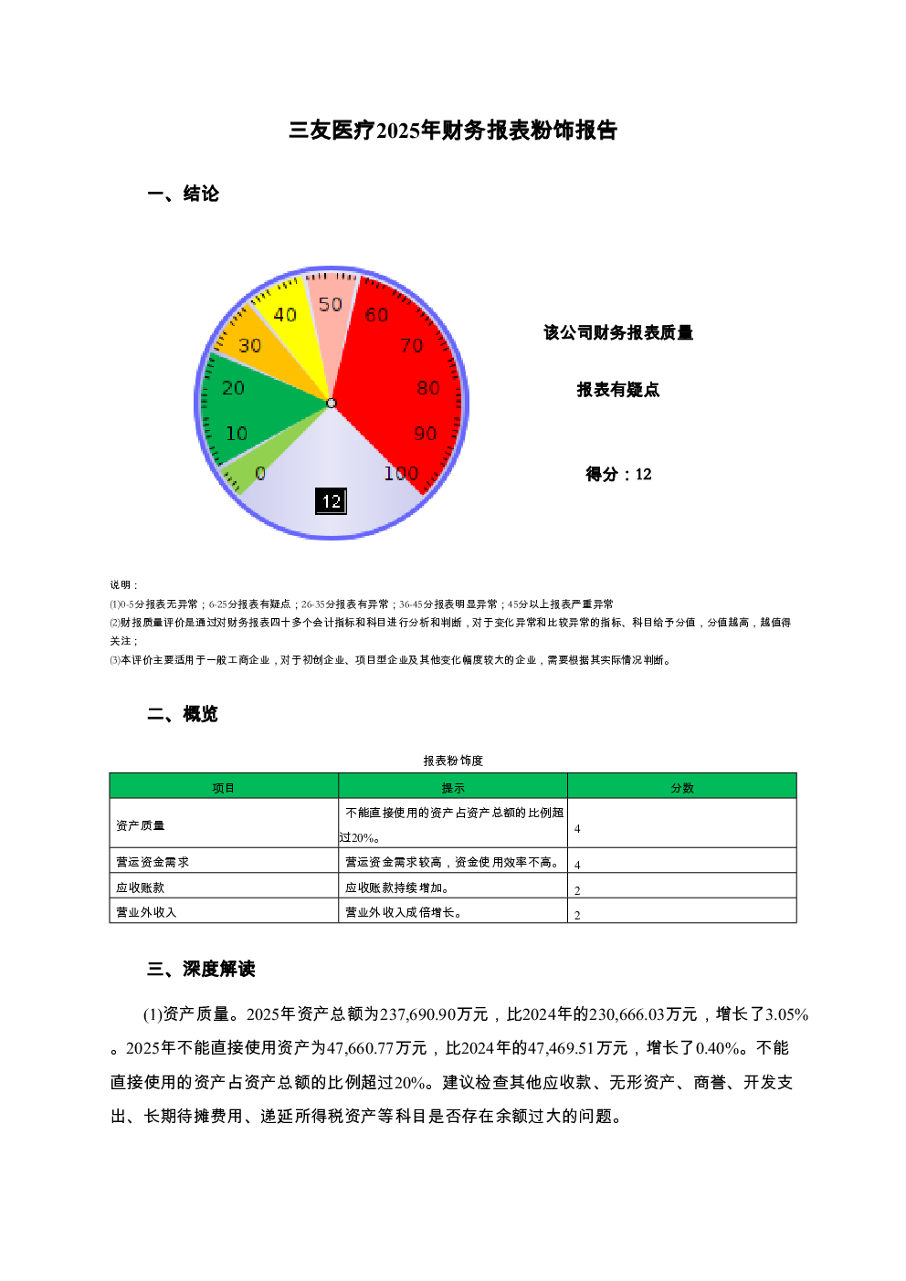 预览图-3