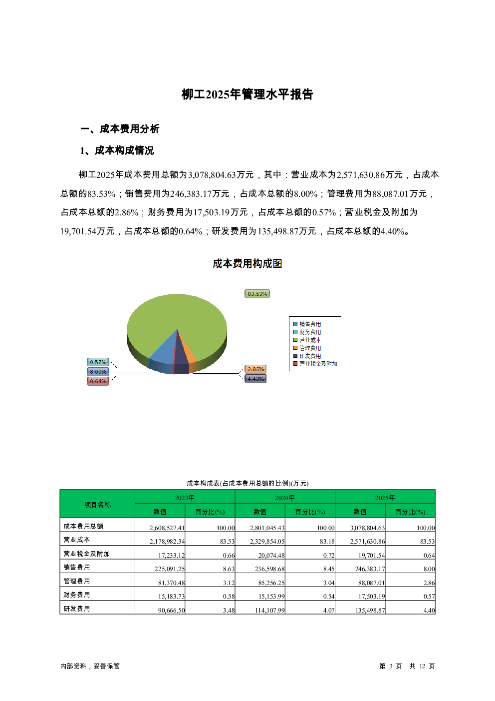 预览图-3