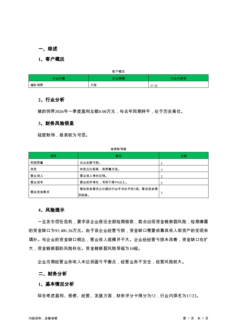 预览图-3