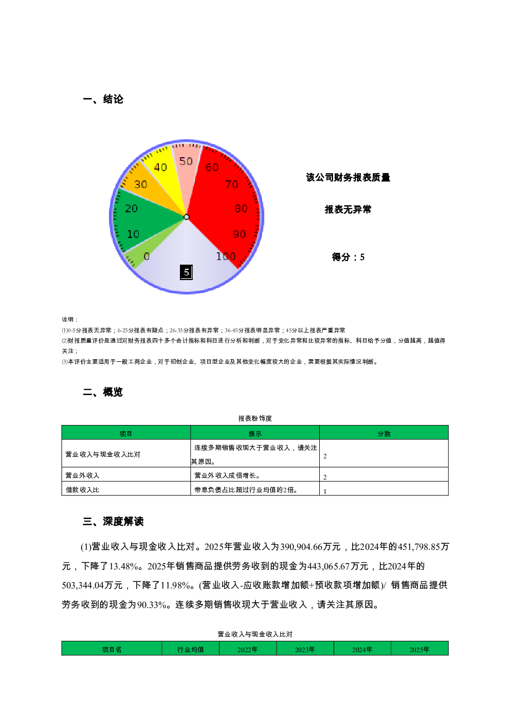预览图-2