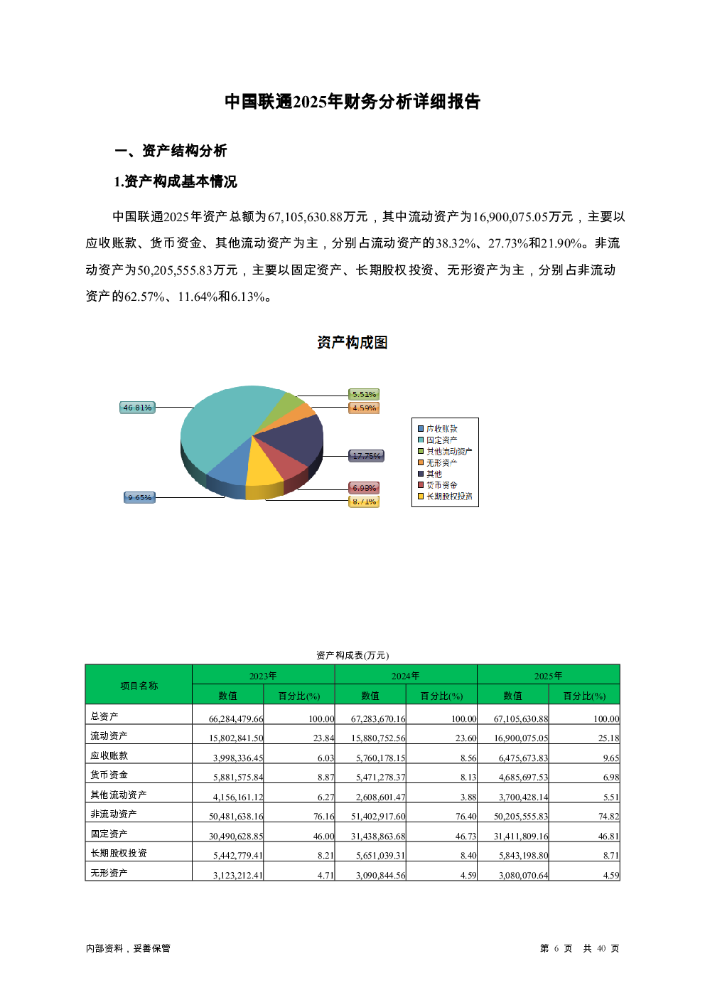 预览图-6