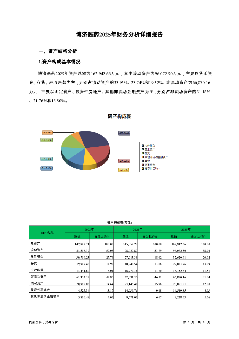 预览图-6