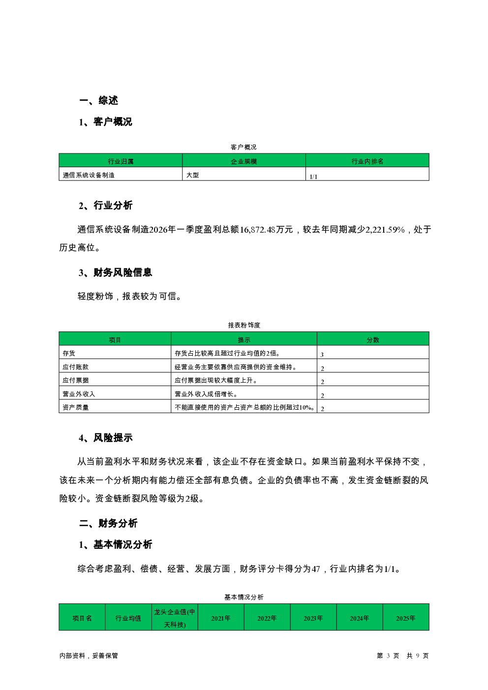 预览图-3