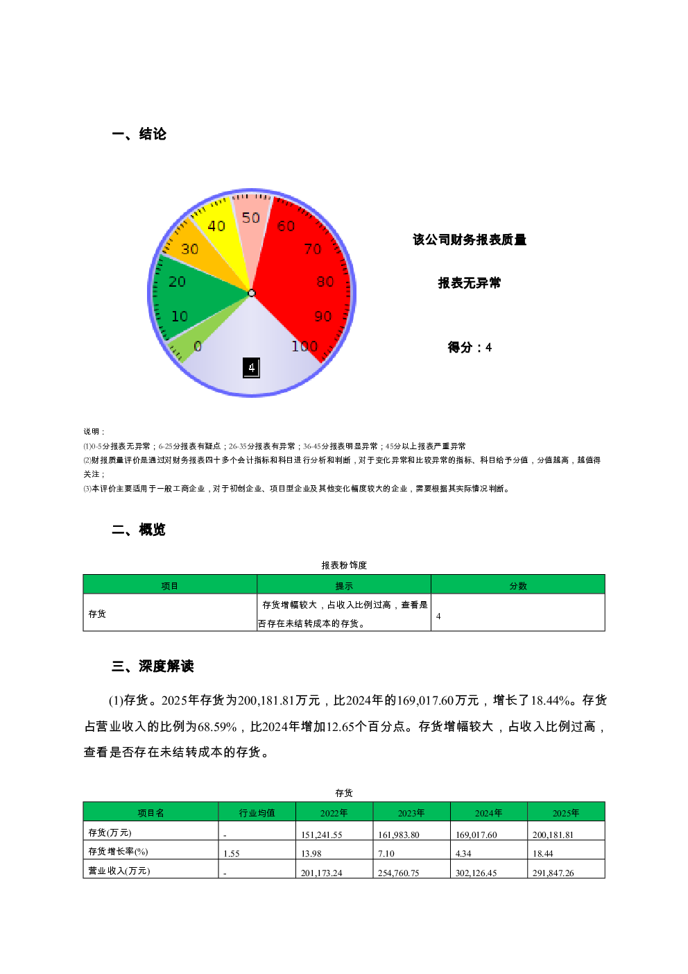 预览图-2