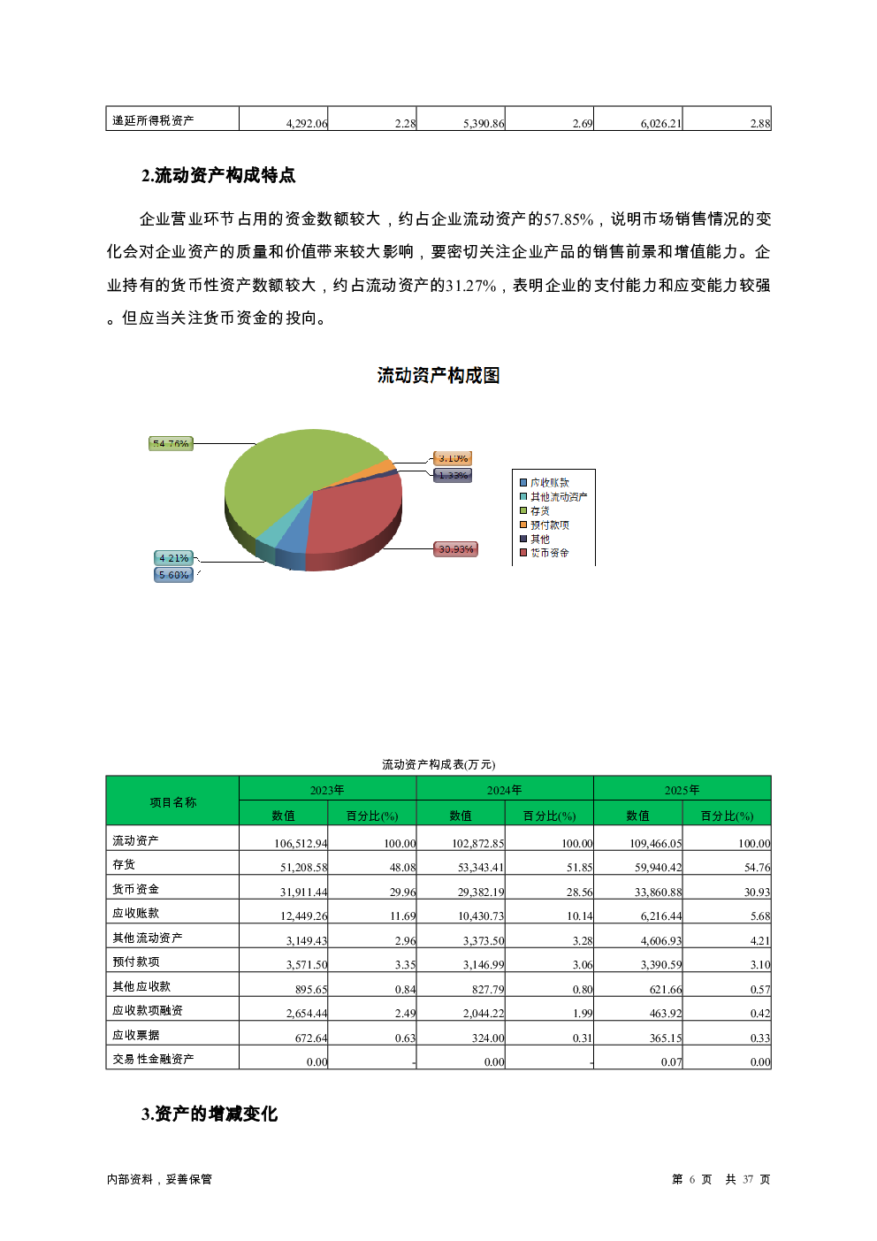预览图-6