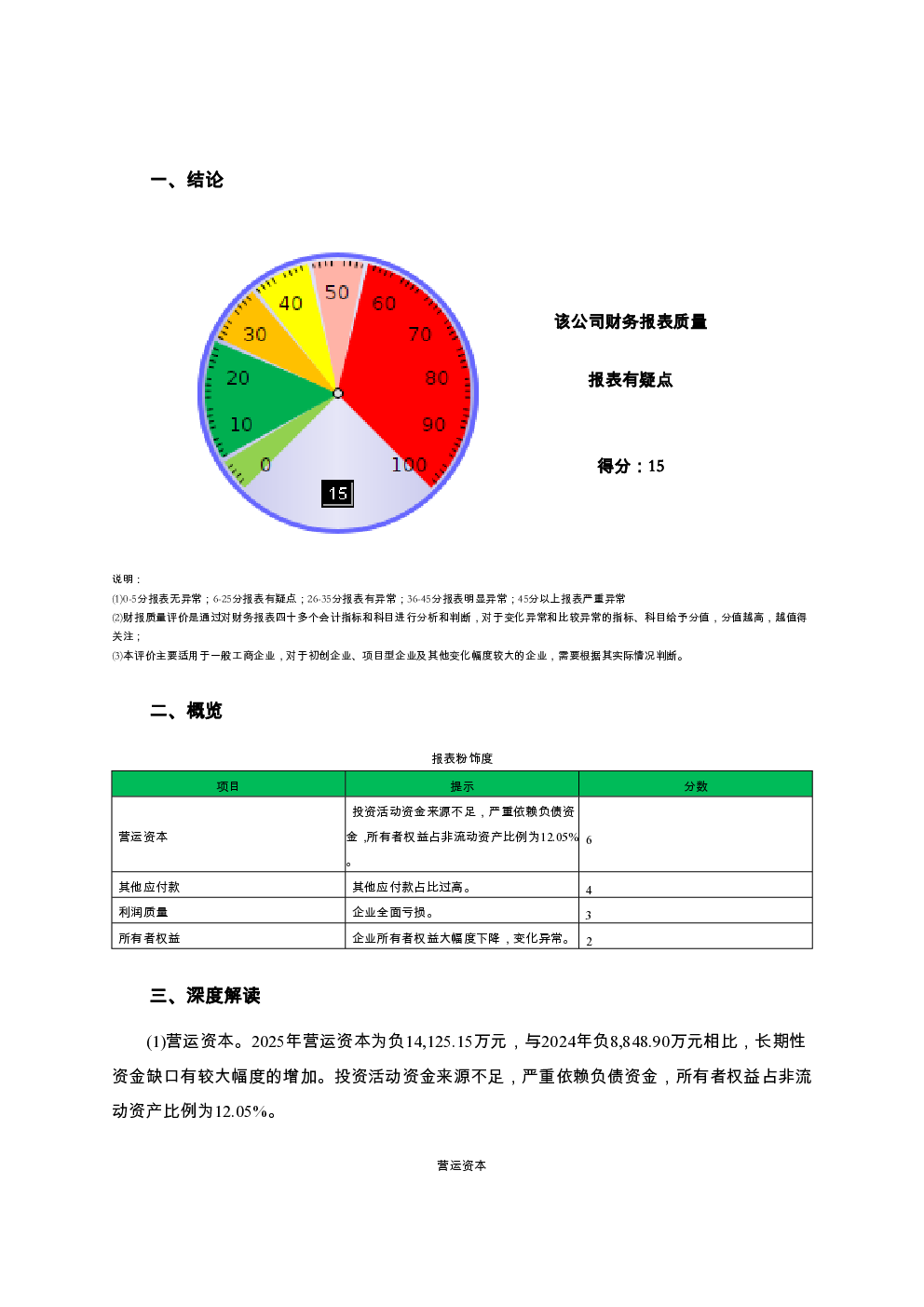 预览图-2