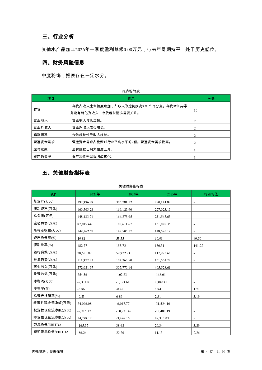 预览图-4