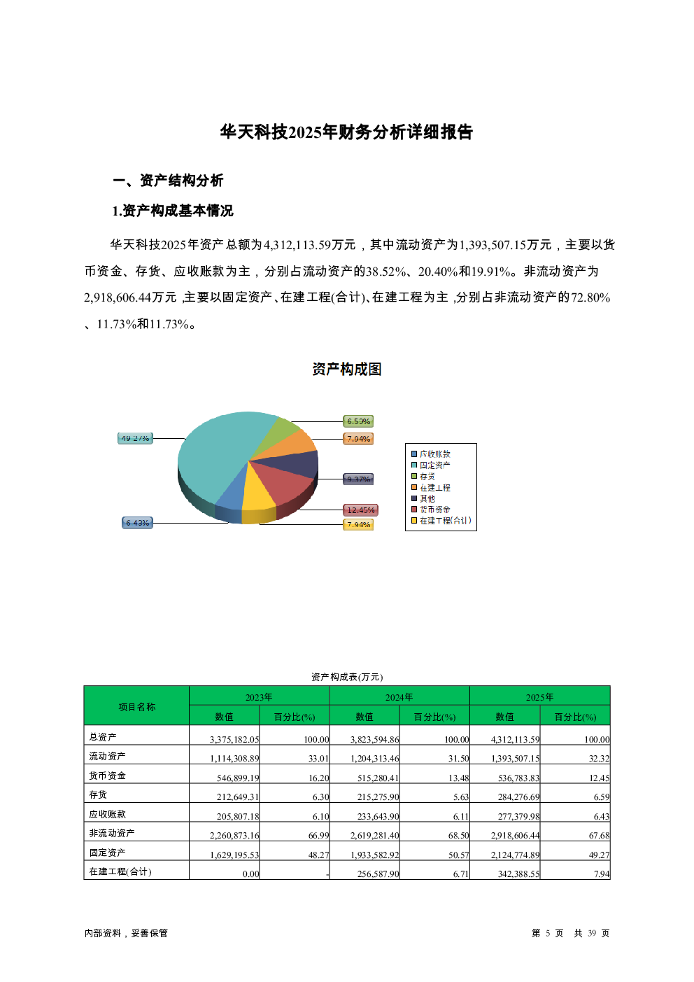 预览图-5