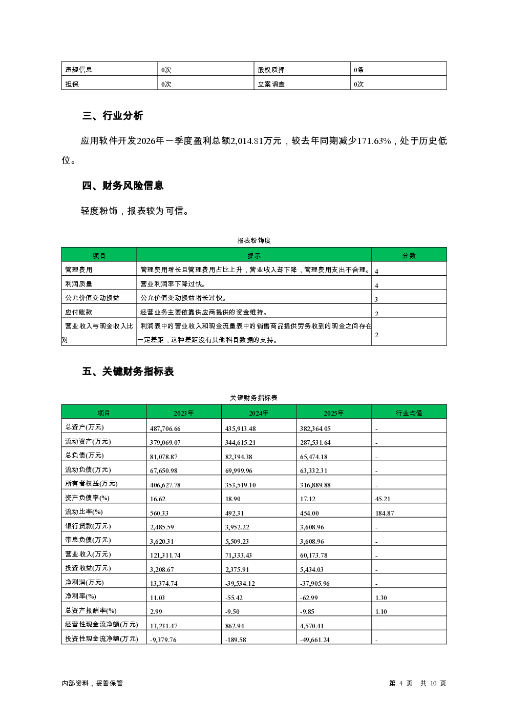 预览图-4