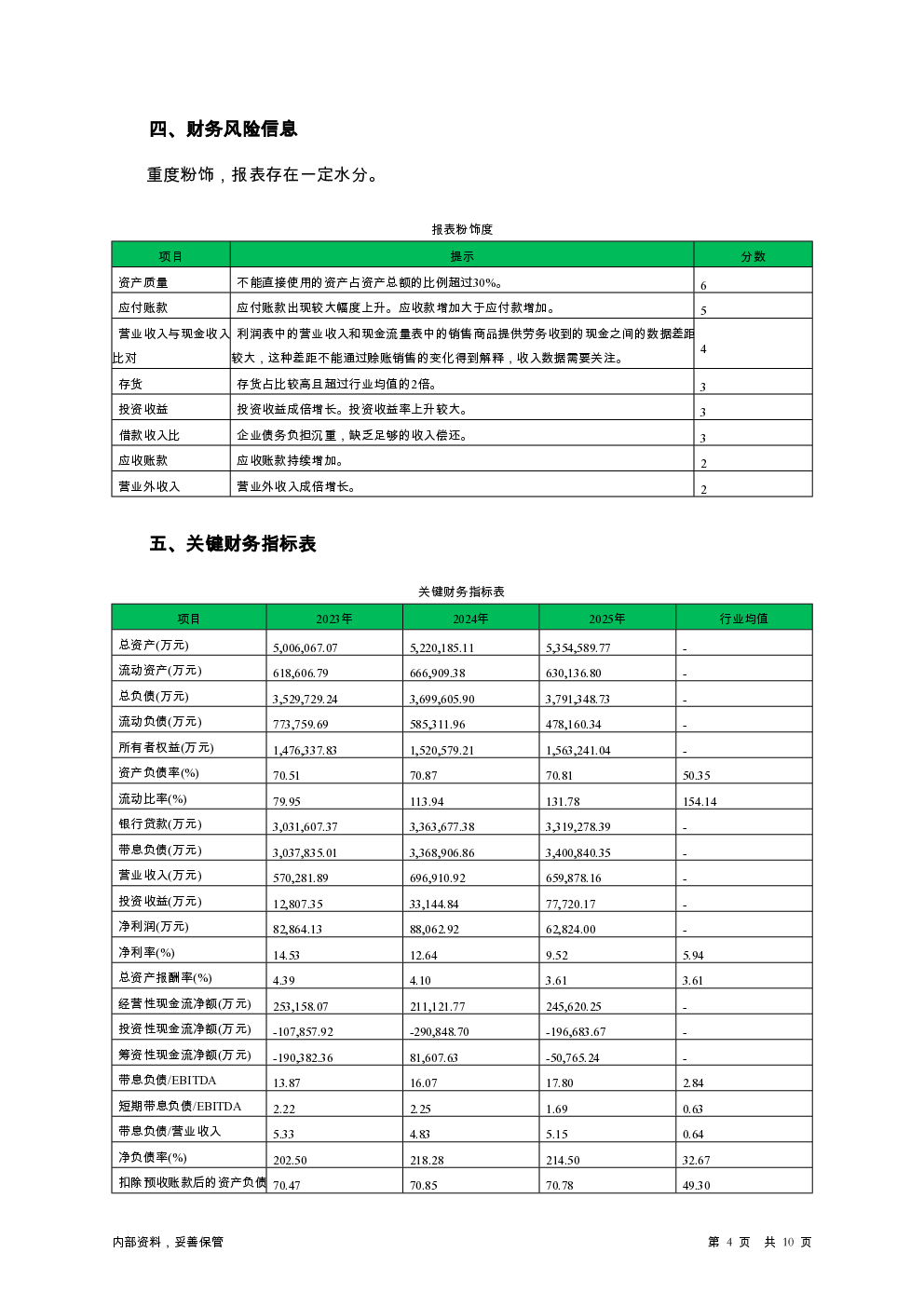 预览图-4