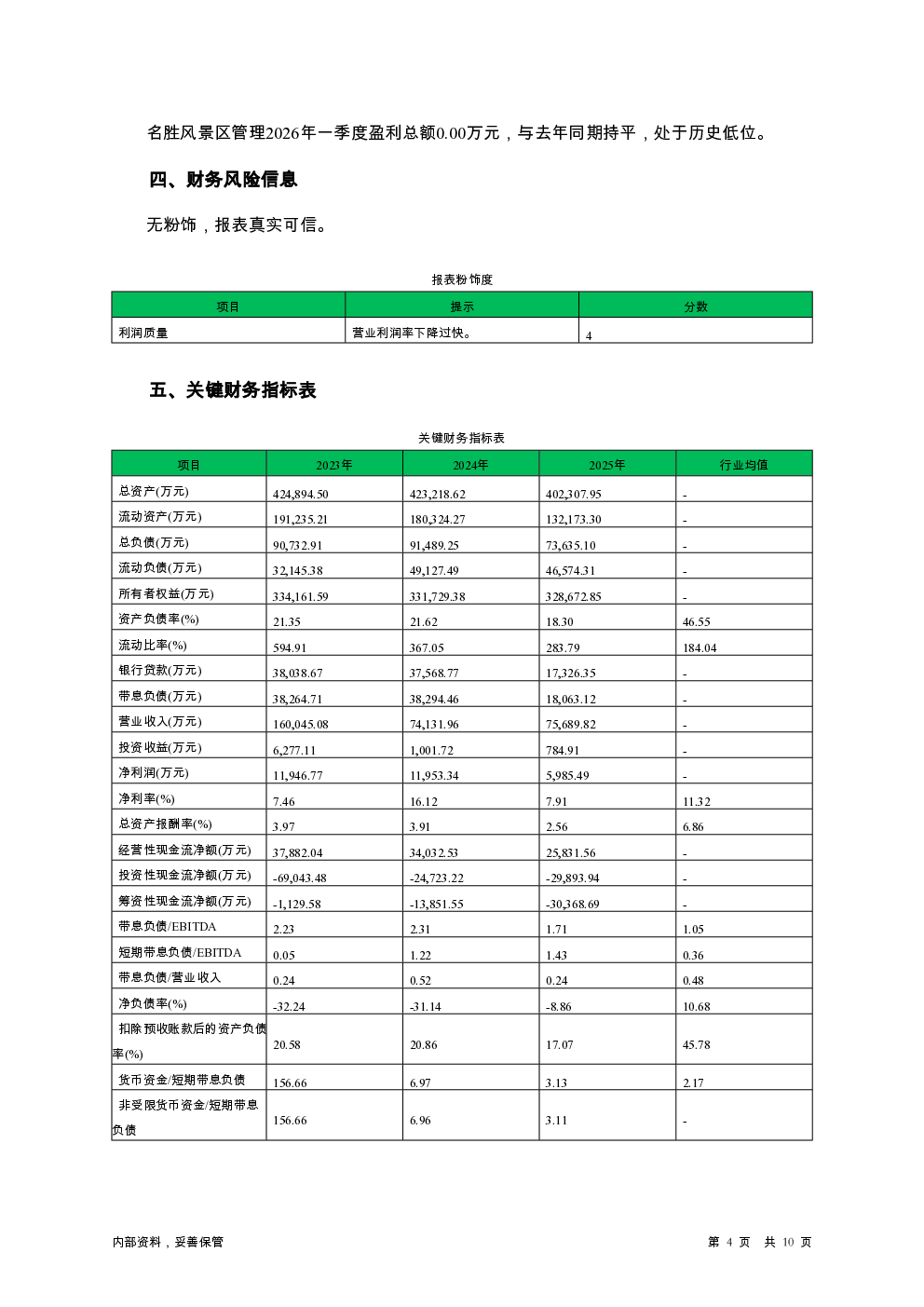 预览图-4