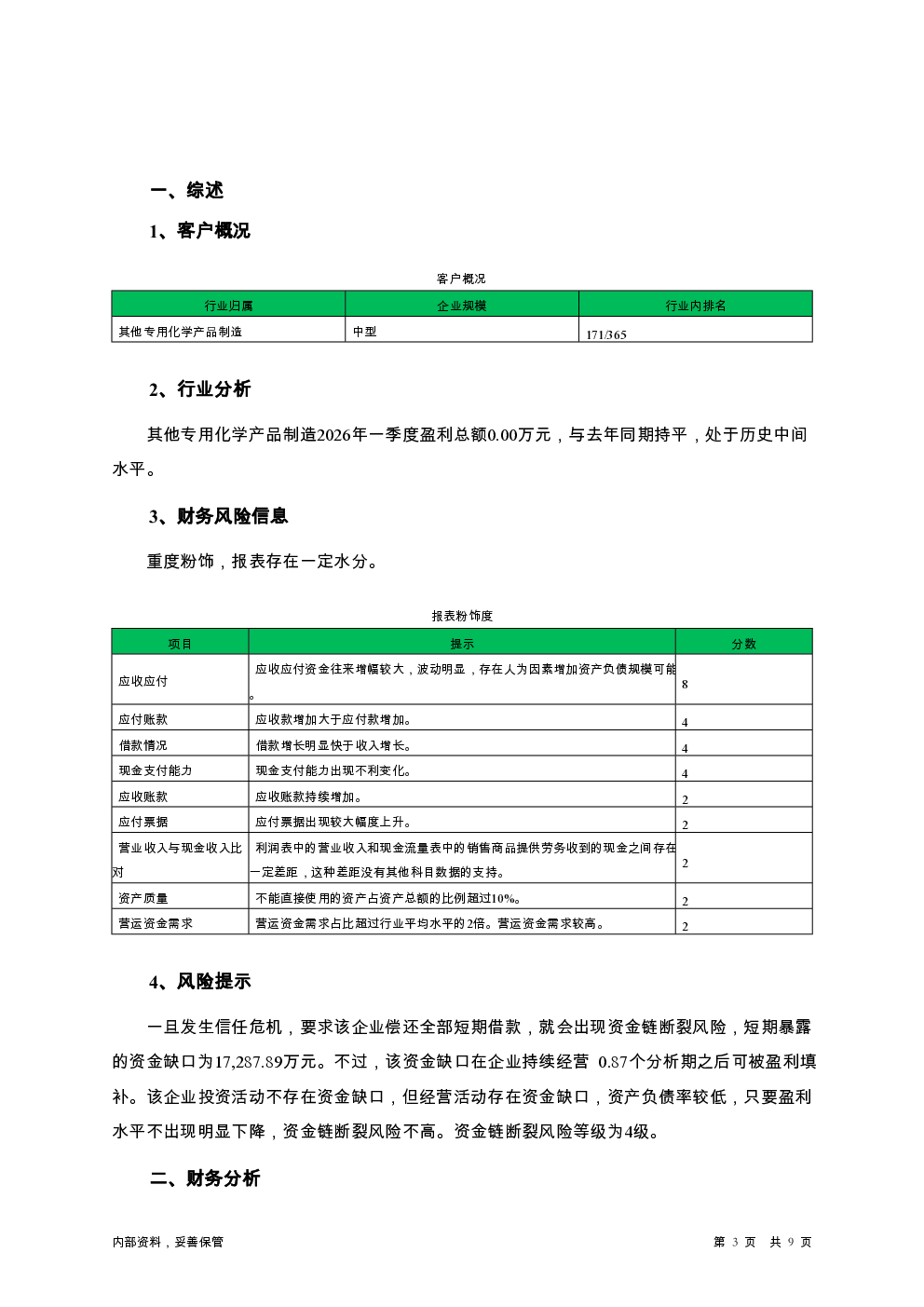 预览图-3