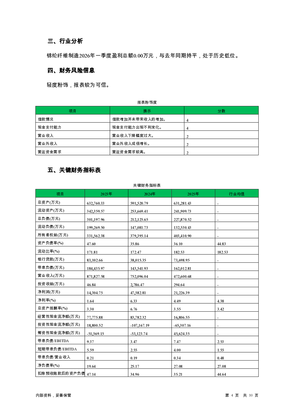 预览图-4